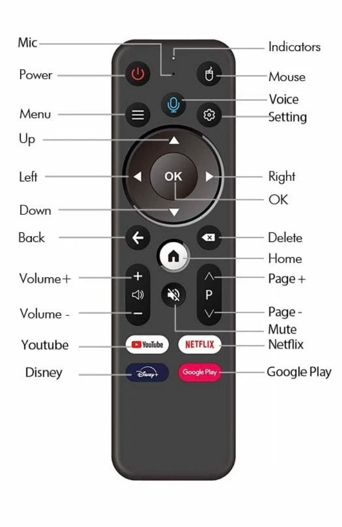 Lemon TV Mini Android TV Box 12.0 Pocket-Size 4K Streaming Device for TV